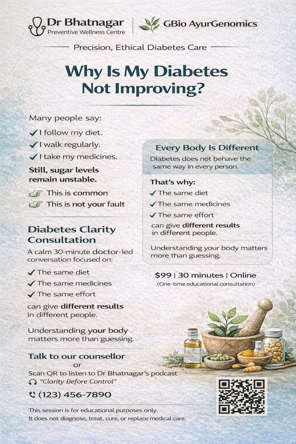 Diabetes Clarity Consultation - Image 3